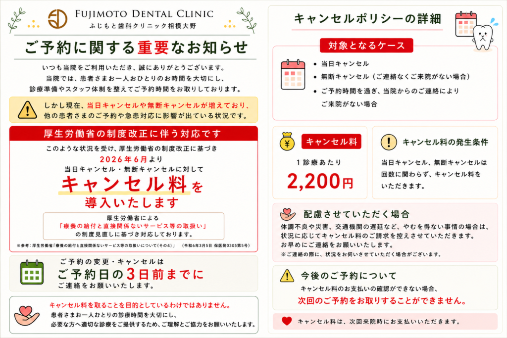 2026年6月から当日キャンセル・無断キャンセルにキャンセル料を導入します。当日キャンセル・無断キャンセル（ご連絡なくご来院がない場合）・ご予約時間を過ぎ、当院からのご連絡によりご来院がない場合、1診療あたり2,200円を貰い受けます。ただし、やむを得ない事情の場合は配慮させていただきますので、お早めにご連絡をお願いいたします。